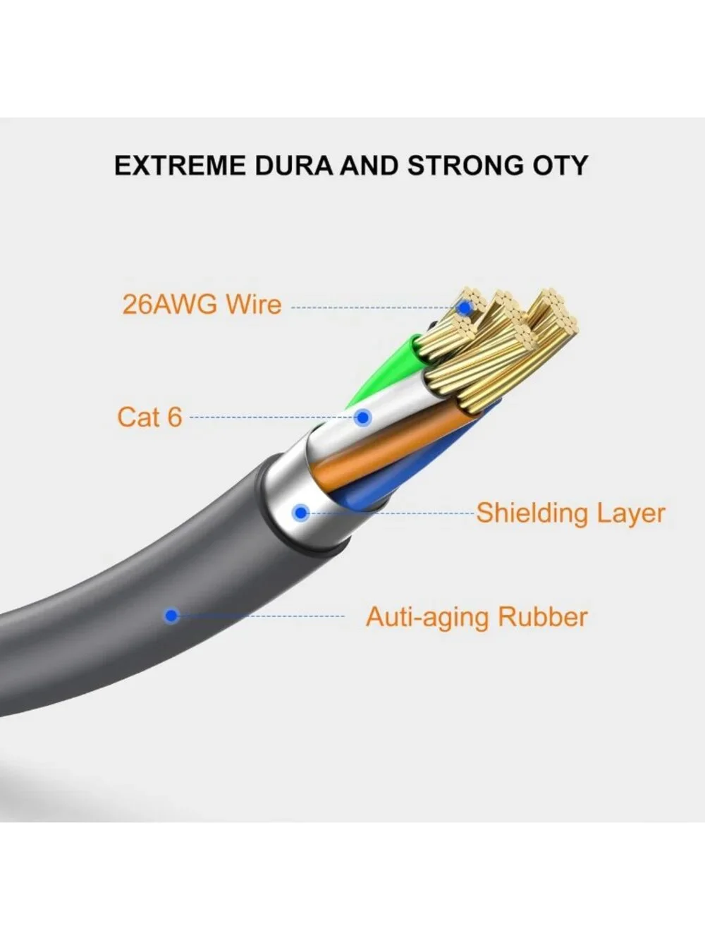 150FT Waterproof Satellite Cable Extension for Outdoor Use - Perfect for Camping